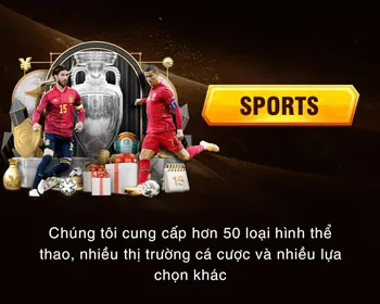 Bước 5: Tối ưu hóa lợi nhuận